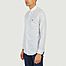 Oxord cotton Custom-fit shirt - Polo Ralph Lauren
