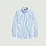 Oxford-Shirt mit Streifen - Polo Ralph Lauren