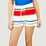 matière Striped Terry Cotton Shorts - Polo Ralph Lauren