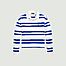Shorts Rugby Shirt - Polo Ralph Lauren