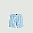 Woven windowpane boxer shorts - Polo Ralph Lauren