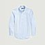 Long-sleeved shirt - Polo Ralph Lauren