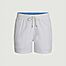 Short de bain Traveler stretch - Polo Ralph Lauren