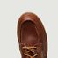 Chukka Boots Wacouta - Red Wing Shoes