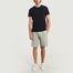Fleece Lined Shorts - Reigning Champ