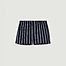 Double Striped Boxer Brief - Ron Dorff