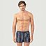 Boxershorts Mit Doppelten Streifen - Ron Dorff