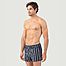 Boxershorts Mit Doppelten Streifen - Ron Dorff