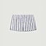 Double Striped Boxer Brief - Ron Dorff