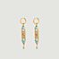 Ava 1 Turquoise earrings - Sophie d'Agon