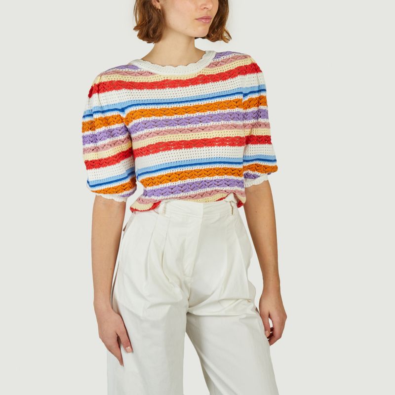 Pull Panaca - Suncoo