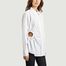 Poplin Cotton Shirt - T by Alexander Wang