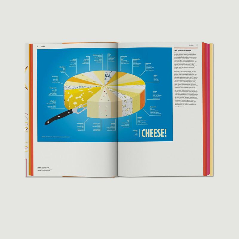 Livre Food Food & Drink Infographics. Le guide visuel des plaisirs culinaires - Taschen